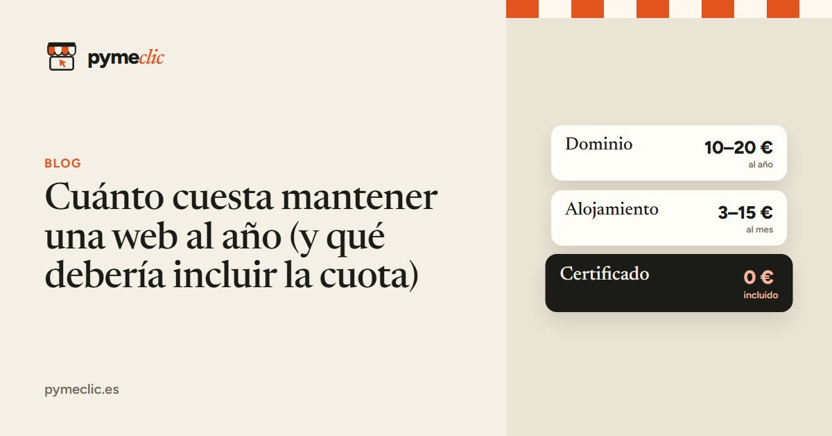 Cuánto cuesta mantener una web al año (y qué debería incluir la cuota)
