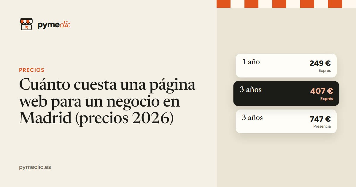 Cuánto cuesta una página web para un negocio en Madrid (precios 2026)